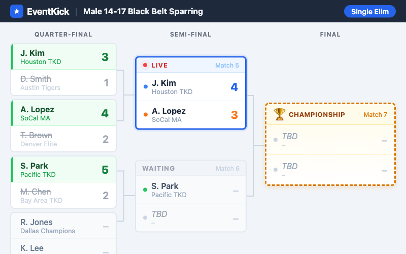 Automated Bracket Generation