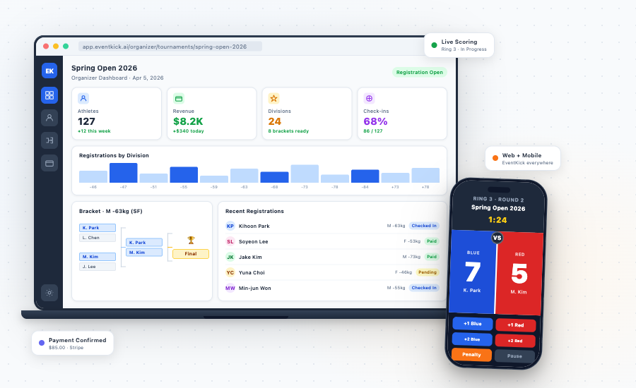EventKick Dashboard