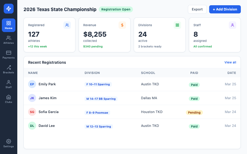 Manage Staff & Schools